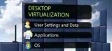 DesktopVirtualization