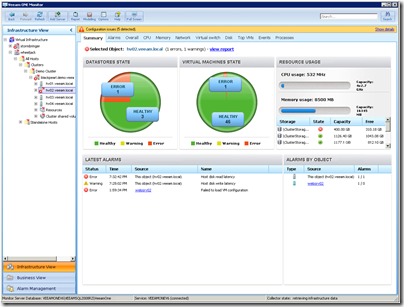 VeeamONE_Summary